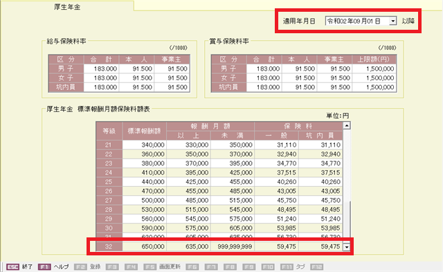 年金 等級 厚生